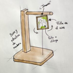 Taller "Crea tu recuerdo flotante"